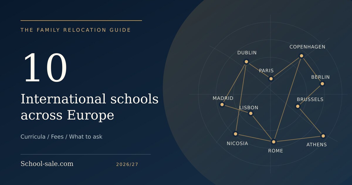 Ten European city names in a symbolic network about international schools